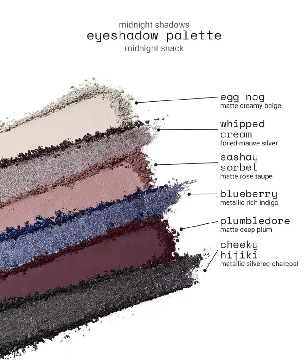 Палетка теней r.e.m beauty Midnight Shadows Eyeshadow Palette - Midnight Snack