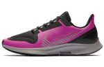 Кроссовки Nike Pegasus 36 (Женская размерная сетка)