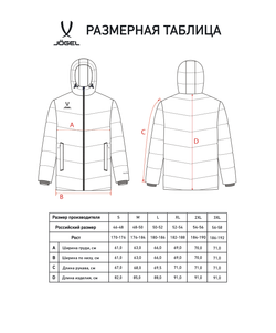Куртка утепленная ESSENTIAL PerFormPROOF Padded Jacket, темно-синий