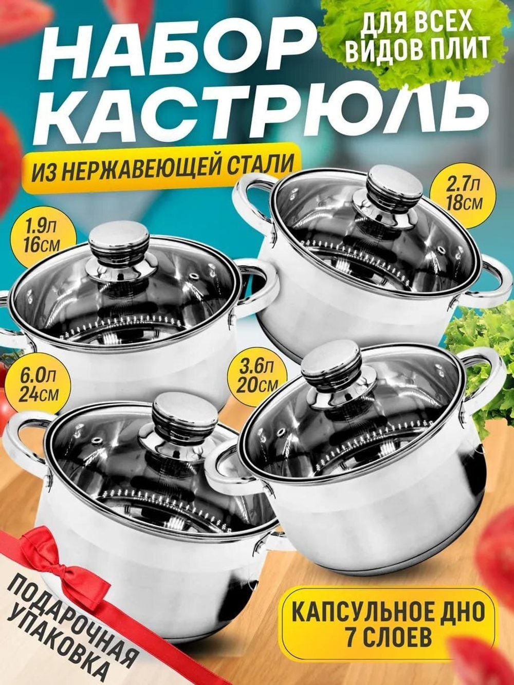 Набор кастрюль