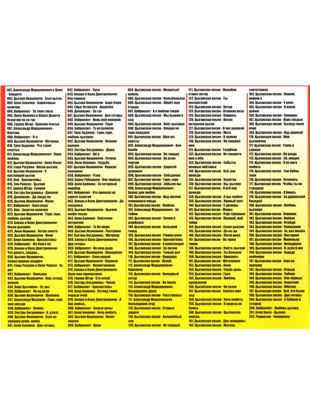 Золотые Цыганские песни (Диск CD-MP3)