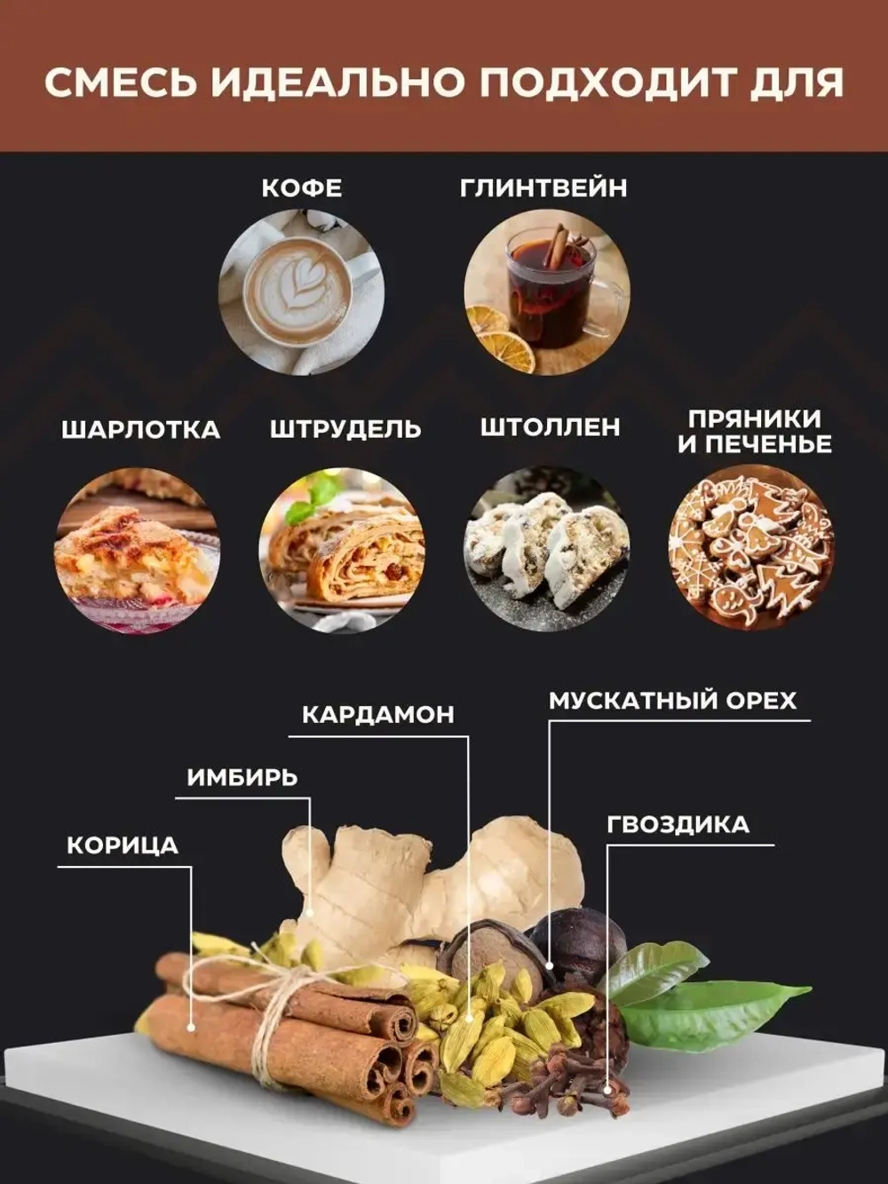 Специи для кофе и выпечки