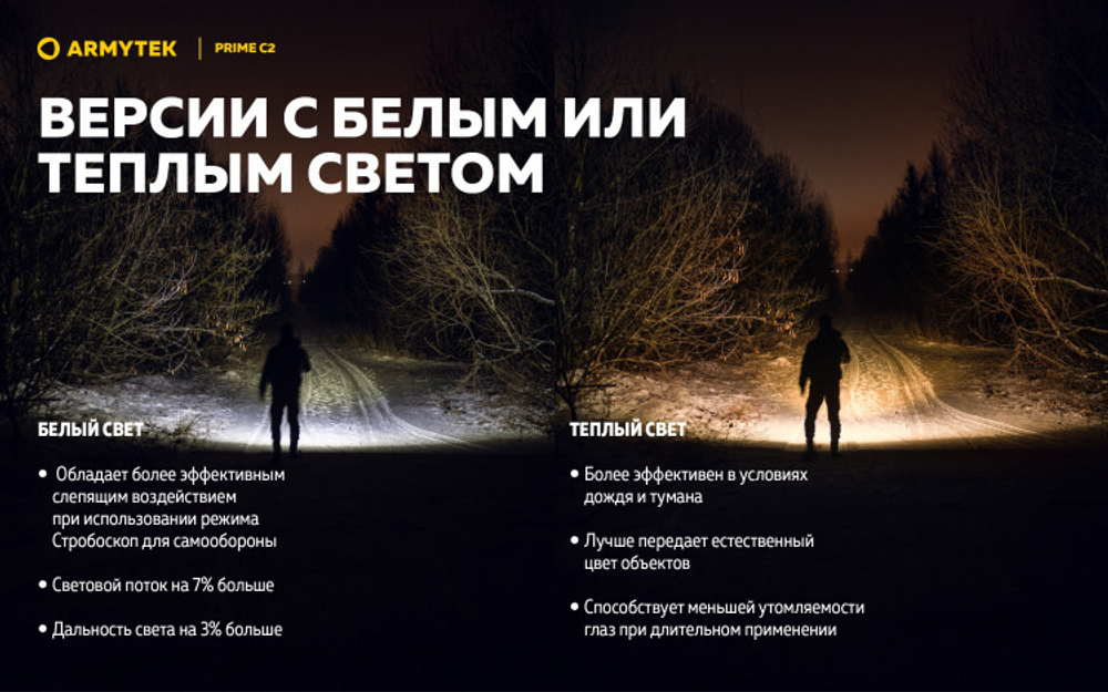 Фонарь Armytek Prime C2 Magnet USB Белый