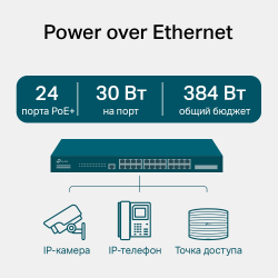 Коммутатор TP-Link Omada TL-SG3428MP