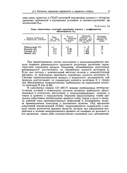 Отопление и вентиляция. Часть II. Вентиляция | В.Н. Богословский