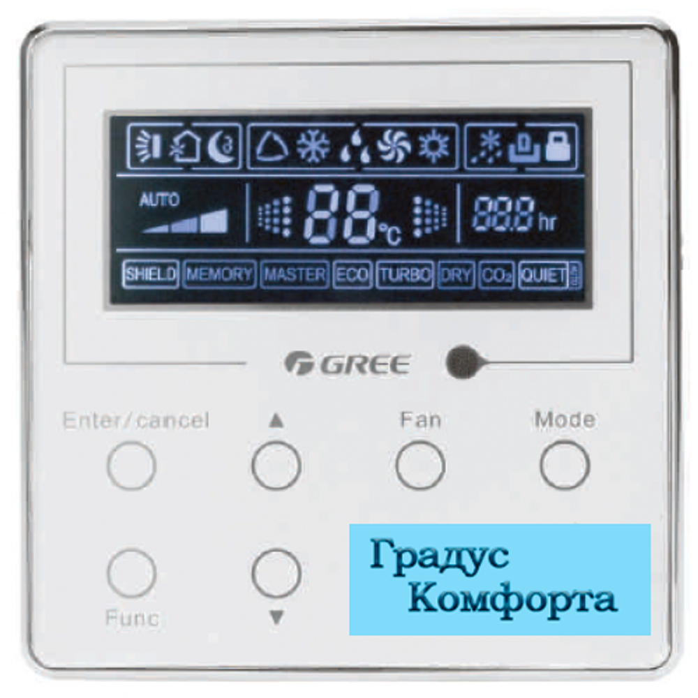 Мульти сплит системы Gree GKH(12)BB-K3DNA3A/I