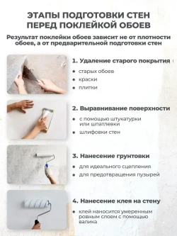 Обои флизелиновые 1.06, виниловые однотонные для кухни моющиеся в спальню прихожую детскую