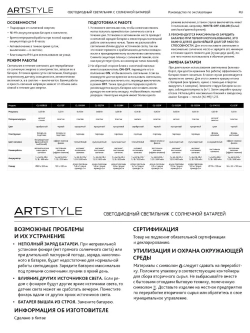 Гирлянда уличная на солнечной батарее