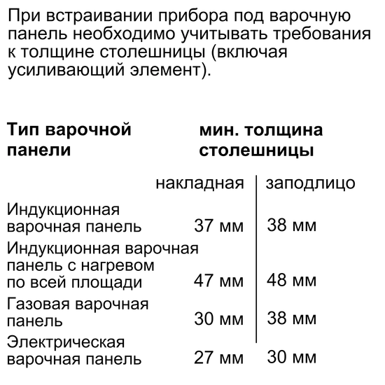 Встраиваемый духовой шкаф SIEMENS HB632GBS1