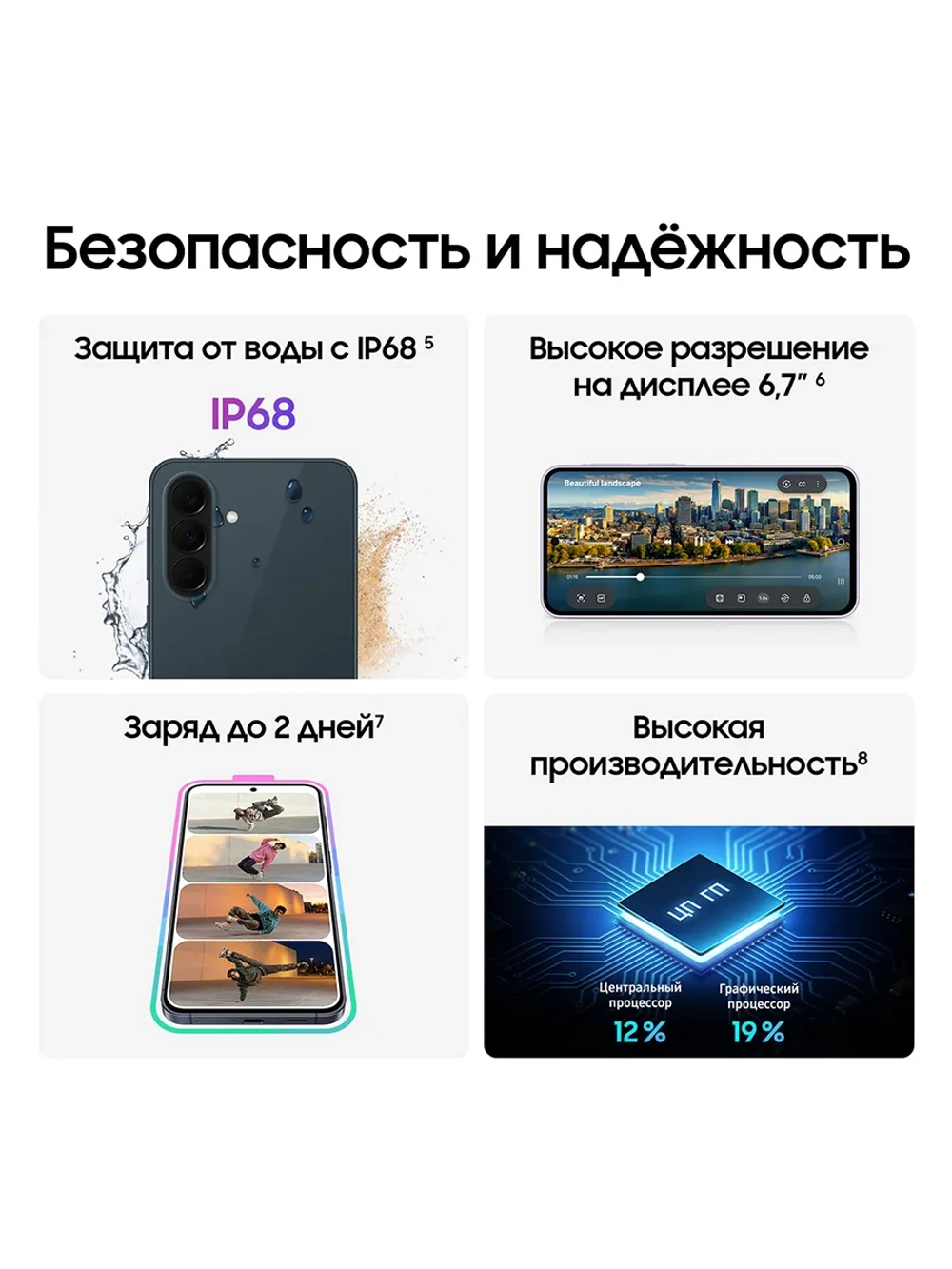 Смартфон Samsung Galaxy A37 SM-A376EDGDCAU