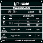 Аппарат плазменной резки SAGGIO PLASMA 65