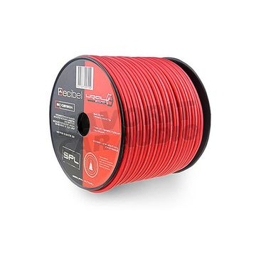 Акустический кабель URAL (УРАЛ) SC-DB12GA 3.31мм² 12GA OFC медь