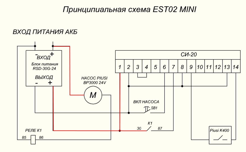 Fuel transfer station EST-02.1 MINI 12 V (dispensing dispenser, 50l/min)