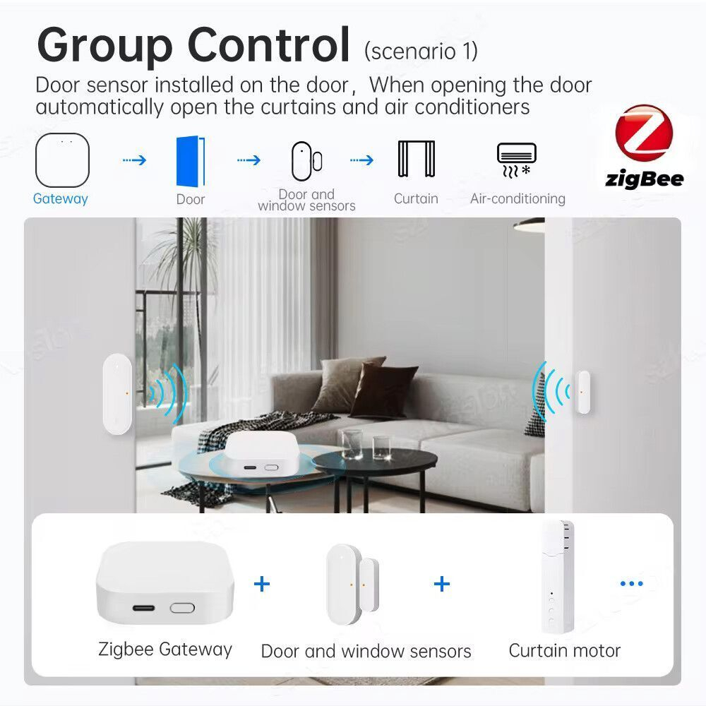 Zigbee шлюз NEURACUBE (работает с eWelink)