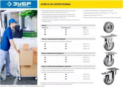 Колесо неповоротное (75 мм; г/п 50 кг; резина/полипропилен) ЗУБР 30956-75-F