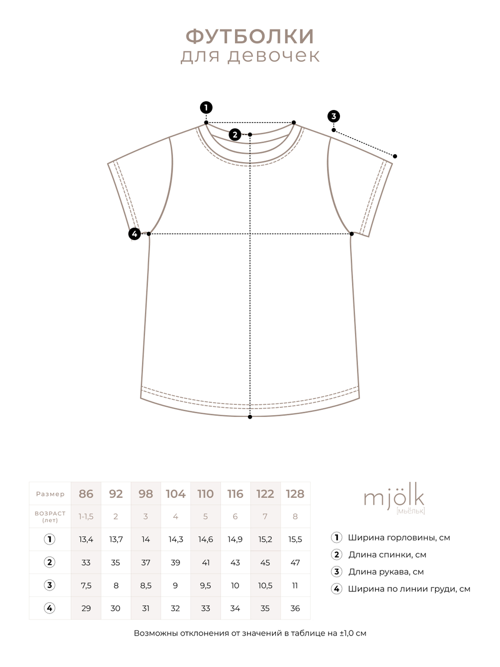 Футболка для девочек Mjölk Бабочки