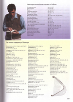 Популярная Библейская энциклопедия