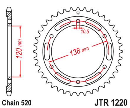Звезда JTR1220.38