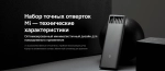 Для точных работ Xiaomi Mijia Precision screwdriver set DZN4020CN, 25 предм.