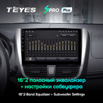 Teyes SPRO Plus 10.2" для Toyota Vios, Yaris L 2016-2019