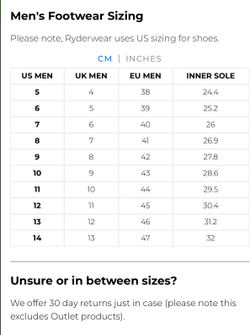 RYDERWEAR Кеды Vulcanised High Top Black