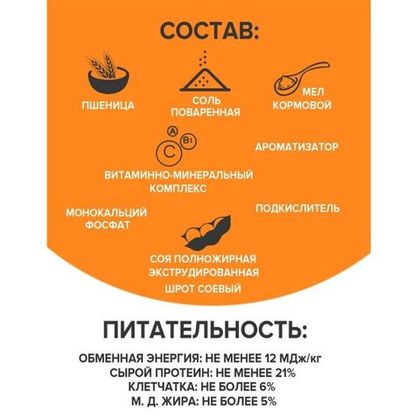 БиоКОРМ стартер для цыплят 25 кг