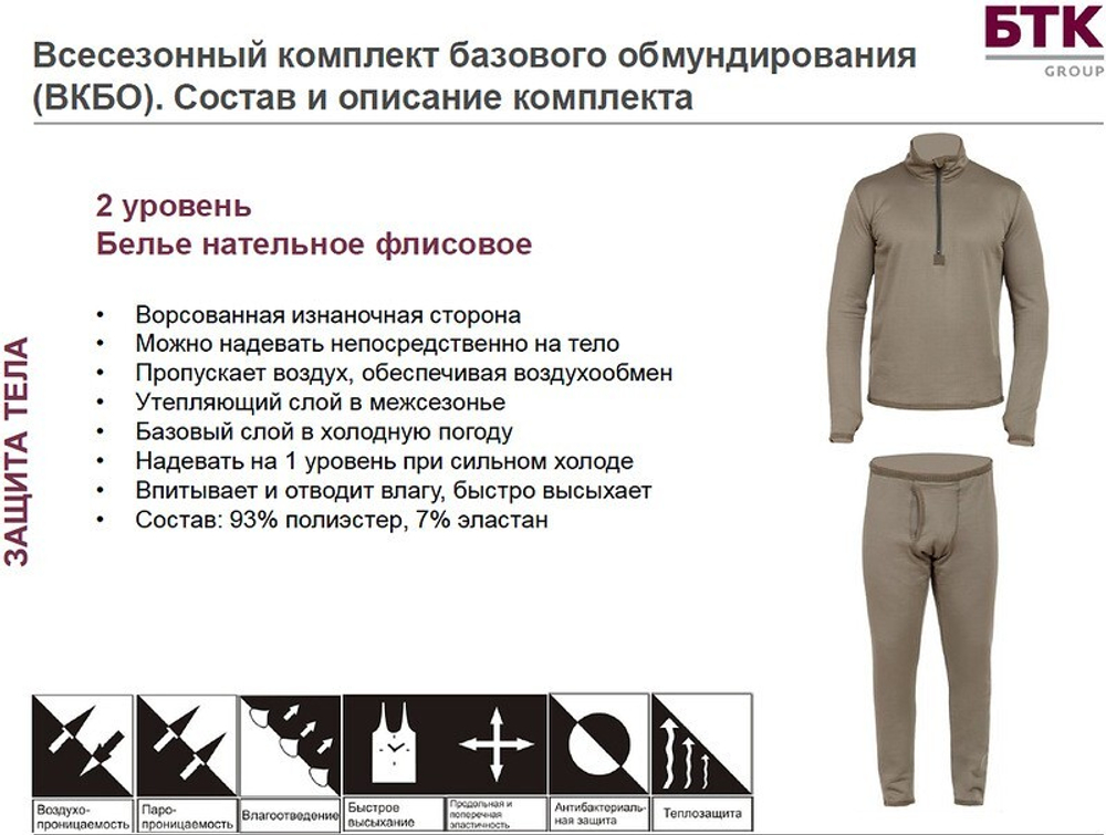 Термобелье флисовое ВКПО ВКБО