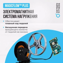 Эллиптический тренажер домашний OXYGEN FITNESS IDAHO