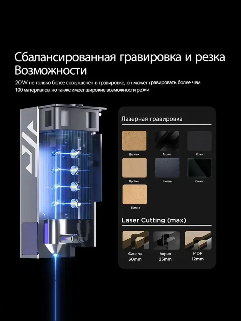 ACMER P1 S Pro 20Вт Лазерный гравер с авто-компрессором 25 л/мин, областью 380*370 мм и резкой фанеры до 25 мм