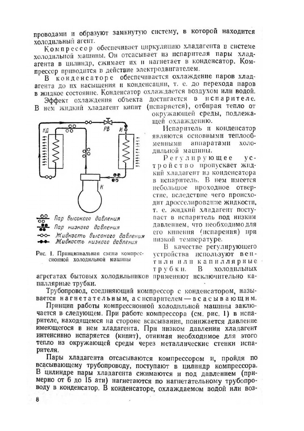 Бытовые холодильники. Устройство и ремонт | И.Н. Кругляк