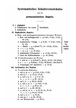 Leitfaden für den Elementarcursus des Sanskrit. Mit Übungsstücken und zwei glossaren | Georg Bühler