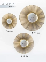 Комплект из трех зеркал "Золотая планета"
