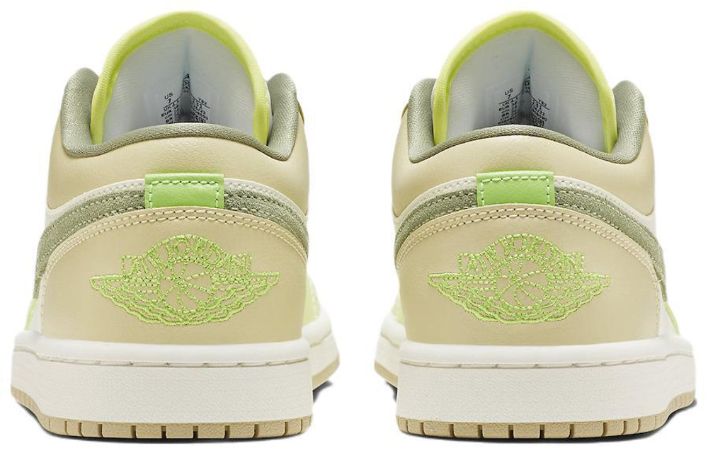 Кроссовки Jordan Air Jordan 1 (Женская размерная сетка)