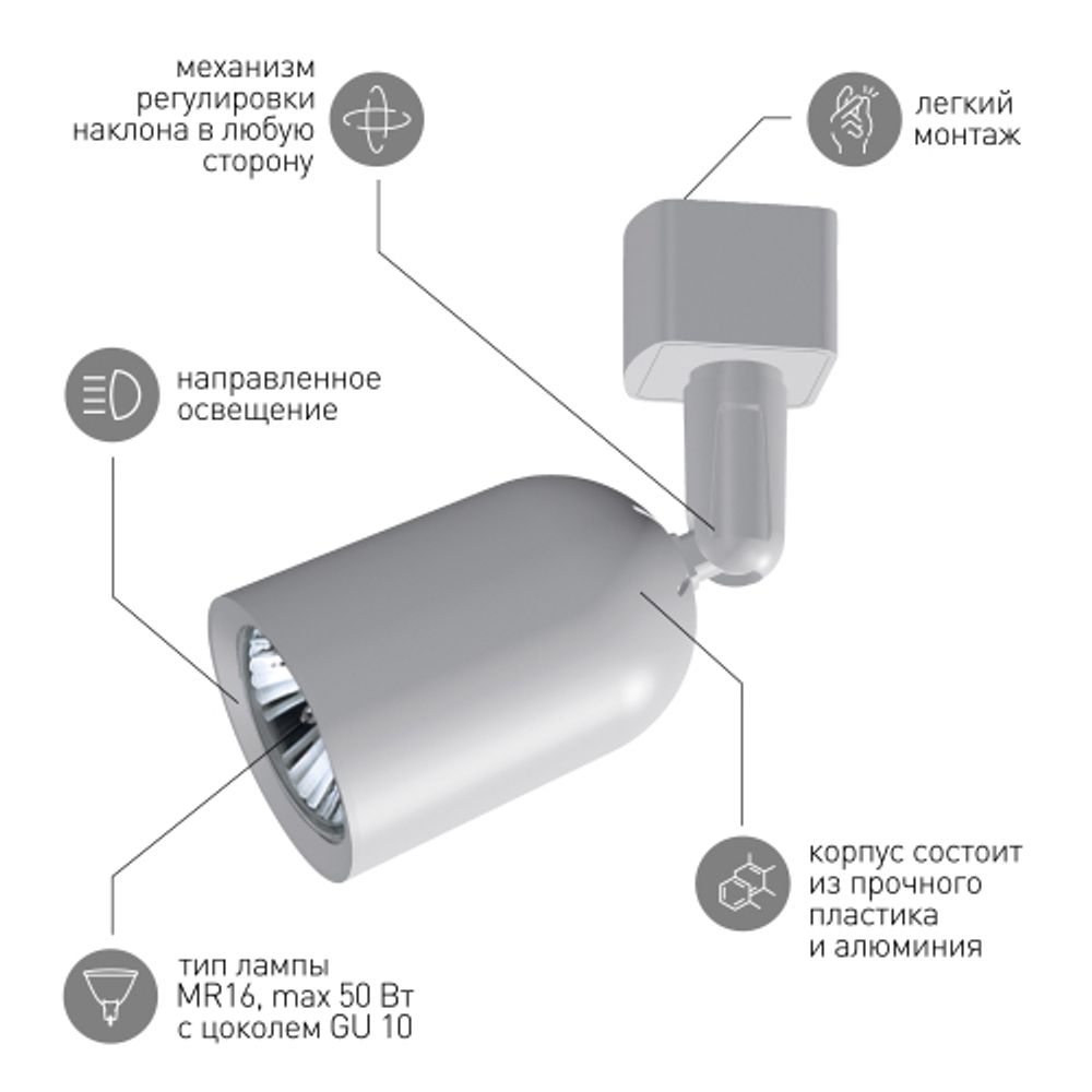 Трековый светильник однофазный ЭРА TR41-GU10 WH под лампу MR16 белый | Однофазные светильники под лампу
