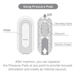 Мастурбатор Tenga Flip Zero Gravity черный