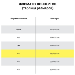 Конверты С5 (162х229 мм), отрывная лента, "Куда-Кому", 80 г/м2, КОМПЛЕКТ 50 шт., внутренняя запечатка, 124202