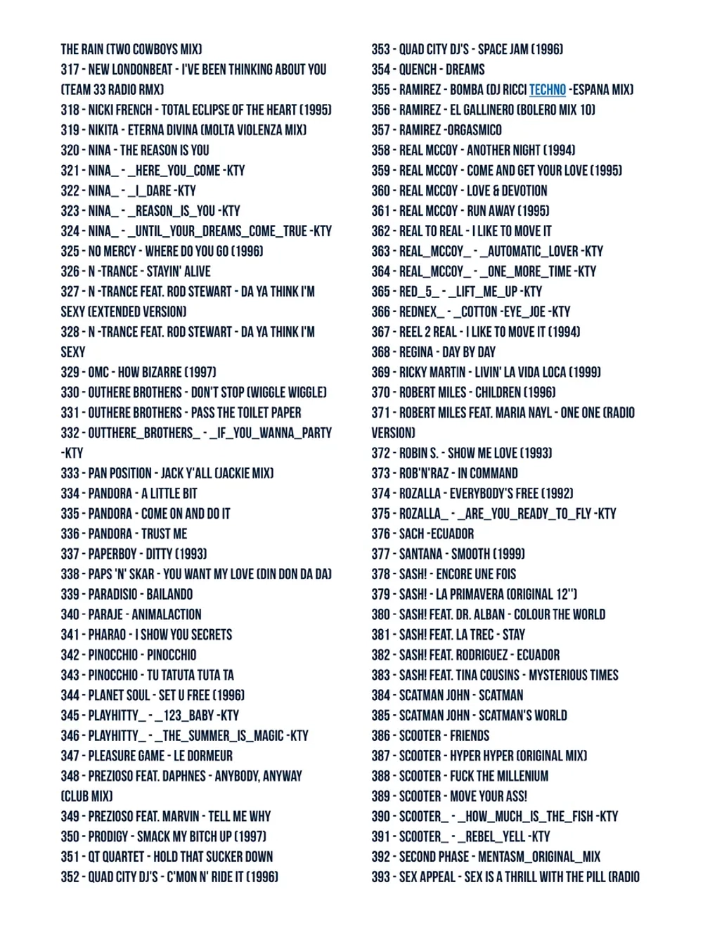 500 DANCE HITS OF 90s (MP3-USB)