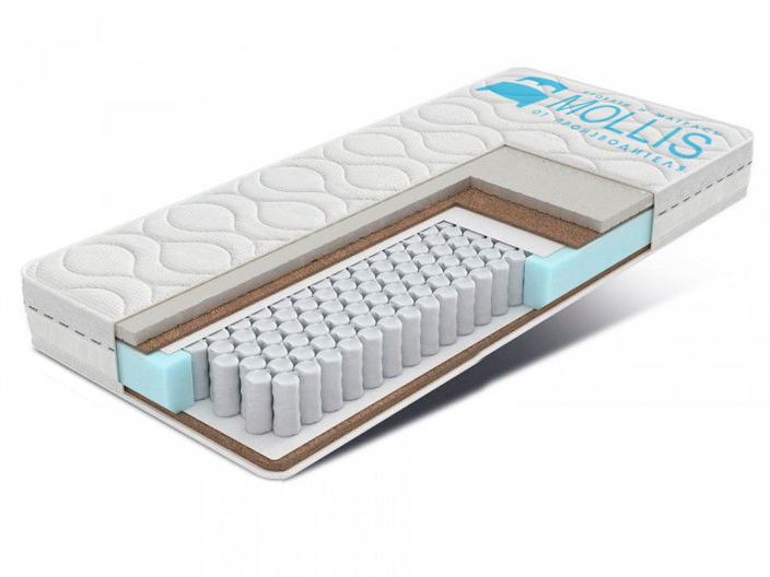 Правила и условия эффективного использования мебельной продукции  – ортопедических матрасов.