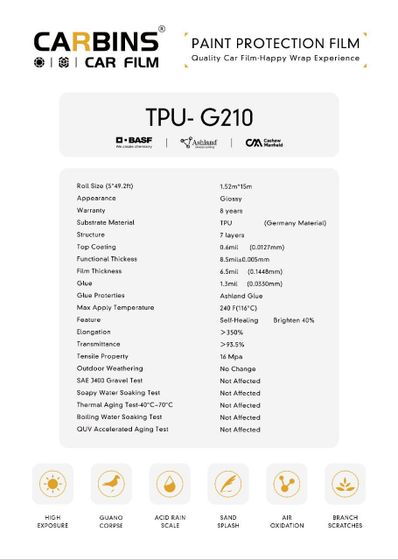 Carbins G210 PPF полиуретановая защитная антигравийная пленка