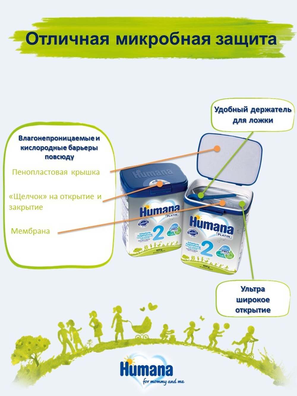 Последующая молочная смесь Humana Platin 2 с 6 до 12 месяцев 800 г