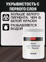 Комбо-набор для красок по ткани (грунт прозрачный,грунт белый,разбавитель) 3х50 мл