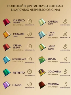 Кофе капсульный Coffesso Ristretto blend, для системы Nespresso, 20 шт