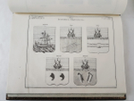 "Рисунки гербам городов Российской Империи, принадлежащие к Первому Собранию Законов. Книга чертежей и рисунков"  1843 г.