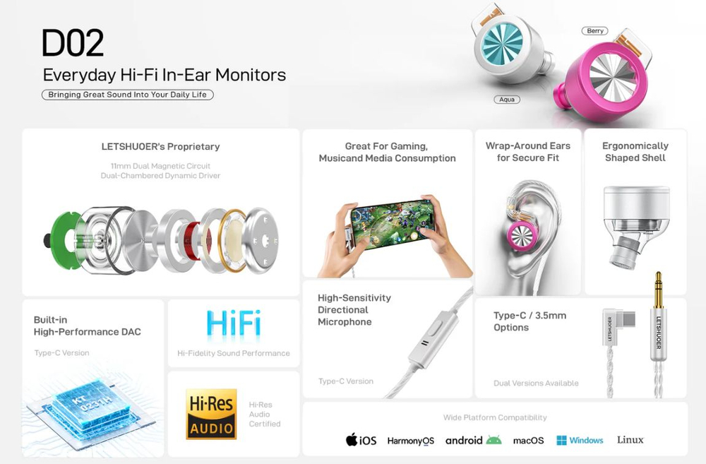 Наушники проводные Letshuoer D02, без микрофона, внутриканальные, 3.5 мм, бирюзовый