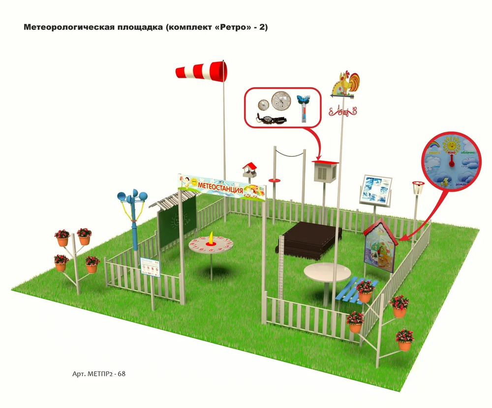 Метеорологическая площадка Серия Металлическая, комплект Ретро, с ограждением