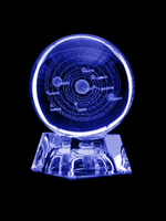 Шар "Солнечная система"