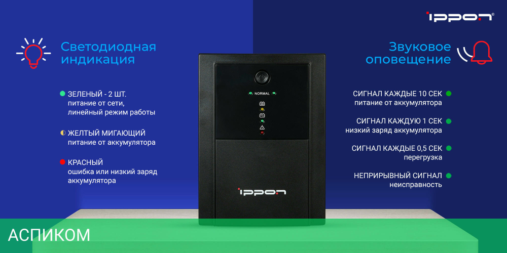 Источник бесперебойного питания Ippon Back Basic 2200 Euro (1108028)
