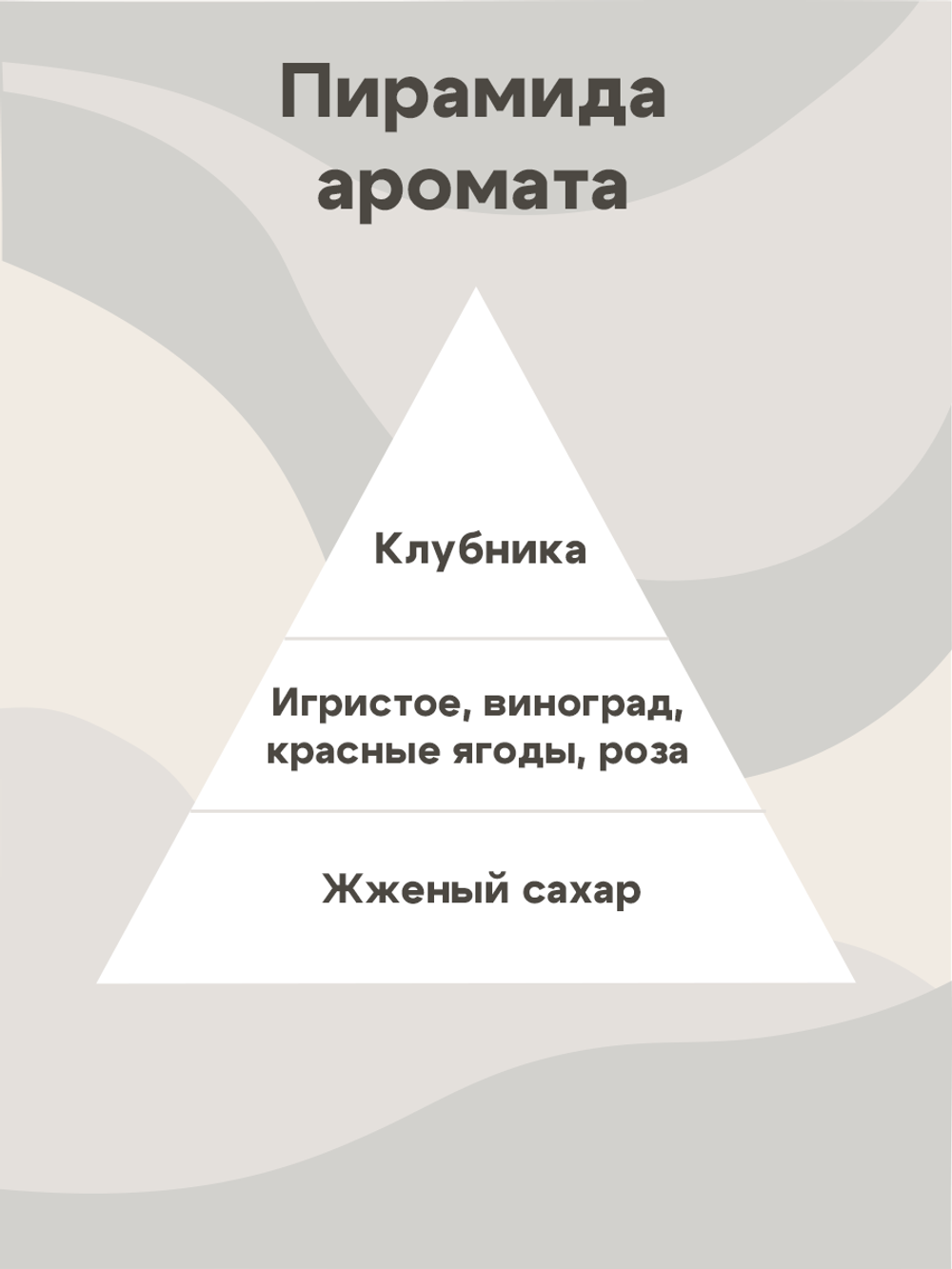 Отдушка - Шампанское с клубникой