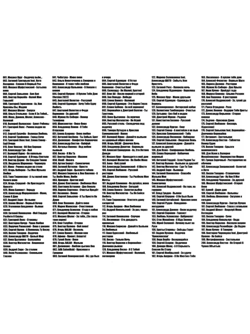 Песни под водочку 2 (Диск CD-MP3)