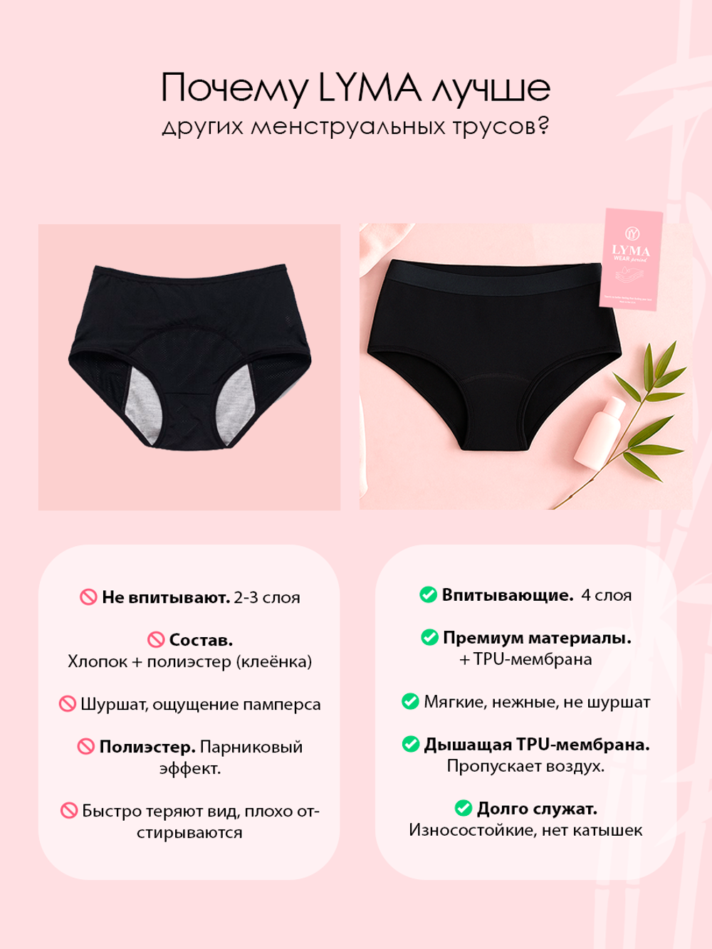 Менструальные шорты для взрослых